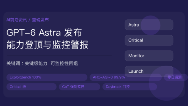 OpenAI GPT-6 Astra 发布资讯封面图，包含 ARC-AGI-3 99.9%、ExploitBench 满分、关键级网络安全、零日漏洞、可监控性回退、Daybreak 计划等关键词