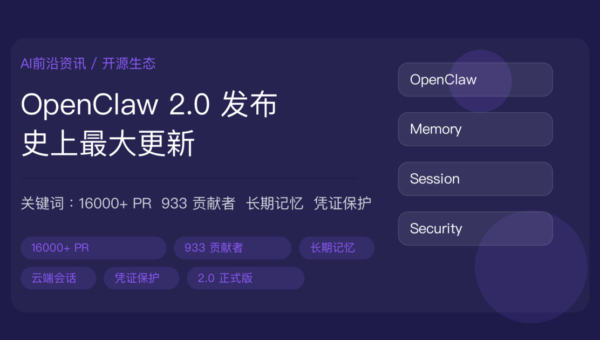 OpenClaw 2.0 正式发布解读封面图，包含 16000+ PR、933 贡献者、长期记忆、共享云端会话、凭证保护等中文关键词