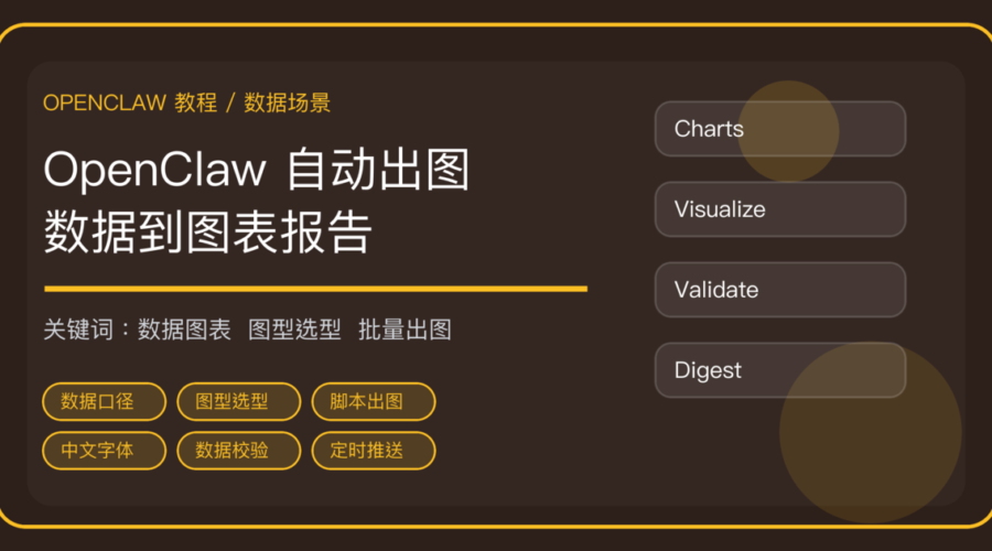 OpenClaw 自动生成数据图表：读表格、选图型、批量出图到图表报告流程