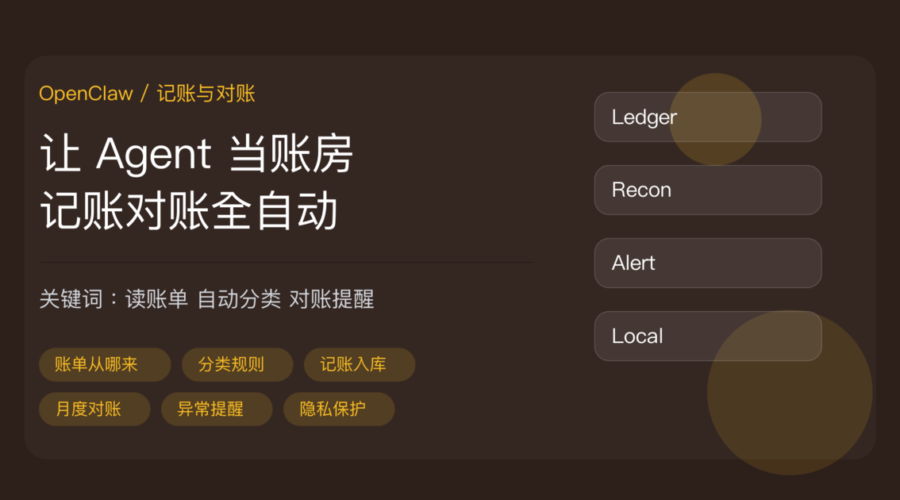 OpenClaw 自动记账与对账教程封面图，包含账单读取、自动分类、记账汇总、月度对账、异常提醒、本地隐私保护等中文关键词