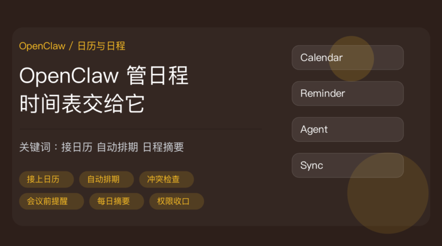 OpenClaw 管理日历日程教程封面图，包含接日历、自动排期、会议提醒、每日日程摘要、冲突检查、权限收口等中文关键词
