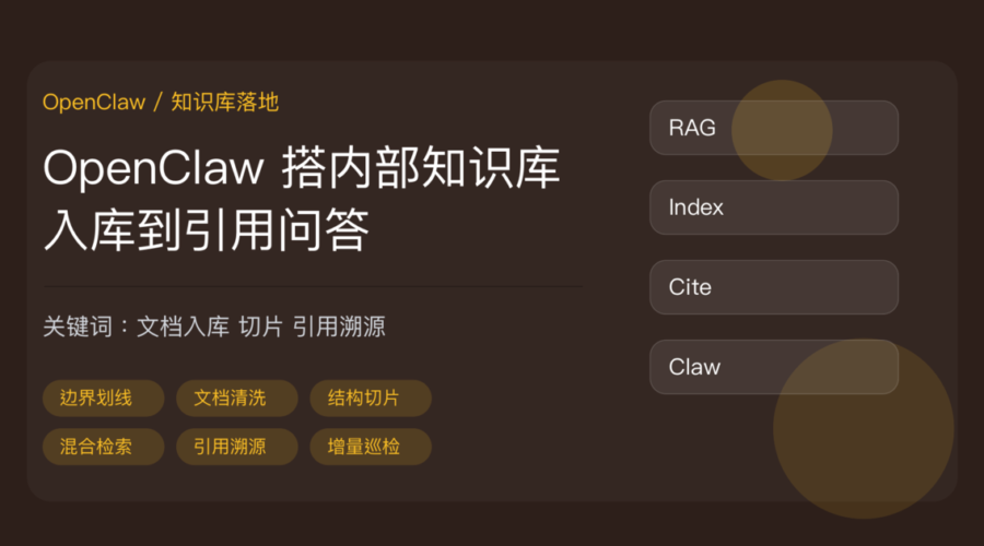 OpenClaw 搭企业内部知识库教程封面图，包含文档入库、切片策略、混合检索、引用溯源、权限分池、增量更新等中文关键词