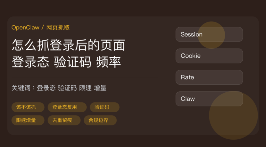 OpenClaw 抓取需要登录网页教程封面图，包含登录态保存、Cookie、验证码处理、限速增量、去重留痕等中文关键词
