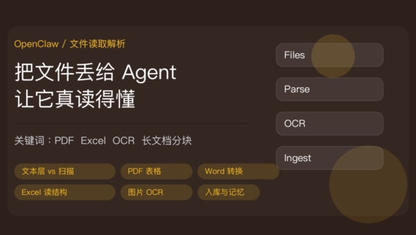 OpenClaw 读取文件教程封面图，包含 PDF 文本层、Word 转换、Excel 表格解析、扫描件 OCR、长文档分块、知识库入库等中文关键词