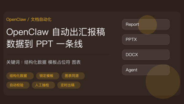 OpenClaw 自动做汇报材料教程封面图，包含结构化数据、模板占位符、图表嵌入、自动校验、人工抽检、定时出稿等中文关键词