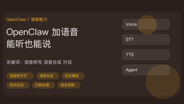 OpenClaw 加语音能力教程封面图，包含语音转文字、语音合成、语音播报、双向语音对话、打断处理、成本控制等中文关键词