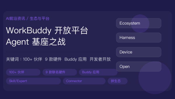 腾讯 WorkBuddy 开放平台上线资讯封面图，包含 100+ 生态伙伴、9 款联名硬件、Buddy 应用、Skill/Expert/Connector、Agent 基座等中文关键词