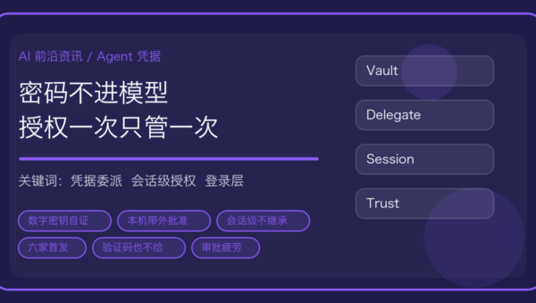 1Password 给 Agent 装上登录层：密码不进模型，授权一次只管一次