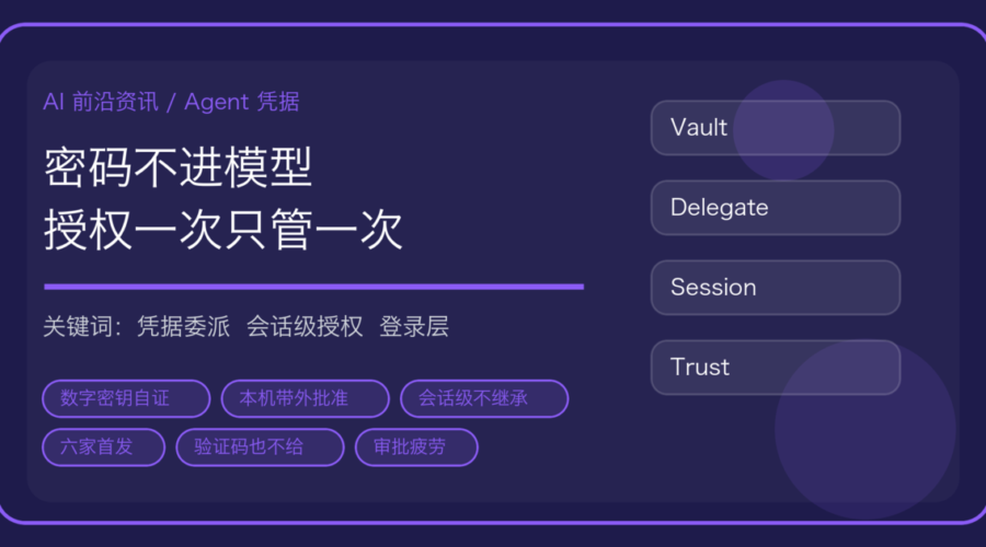 1Password 给 Agent 装上登录层：密码不进模型，授权一次只管一次