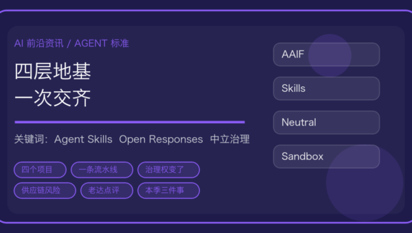 Agent 的四层地基一次交齐：Skill、接口、训练环境、沙箱都进了 AAIF