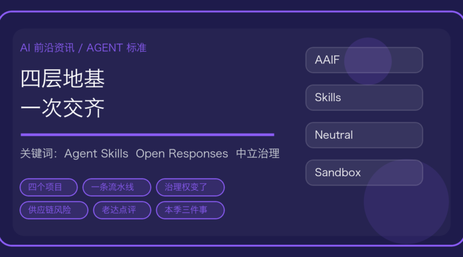 Agent 的四层地基一次交齐：Skill、接口、训练环境、沙箱都进了 AAIF