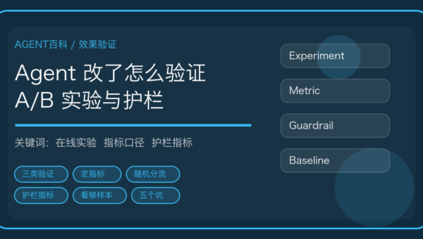 AI Agent 怎么做 A/B 实验：在线实验设计、指标口径与护栏指标