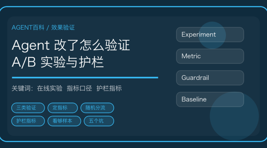 AI Agent 怎么做 A/B 实验：在线实验设计、指标口径与护栏指标