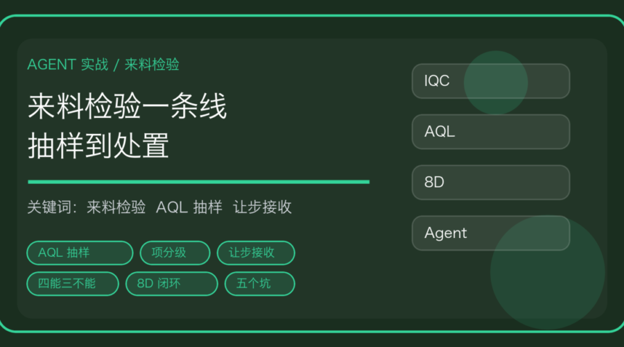 用 AI Agent 做来料检验与不合格品处置：AQL 抽样、判定口径到让步接收