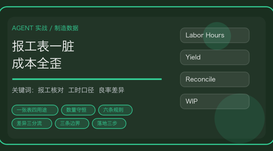 用 AI Agent 核对车间报工与工时：产量、工时和良率对不上，先查这五处