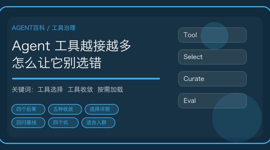 AI Agent 工具越接越多怎么让它别选错：工具收敛、按需加载与选择准确率评测