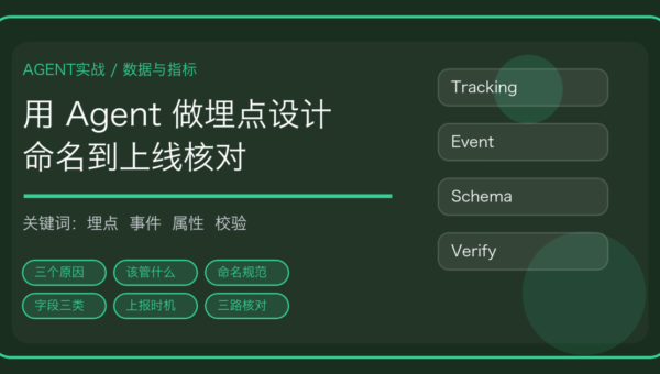 用 AI Agent 做埋点方案设计与校验的流程封面，含事件命名、属性字段与上线核对关键词