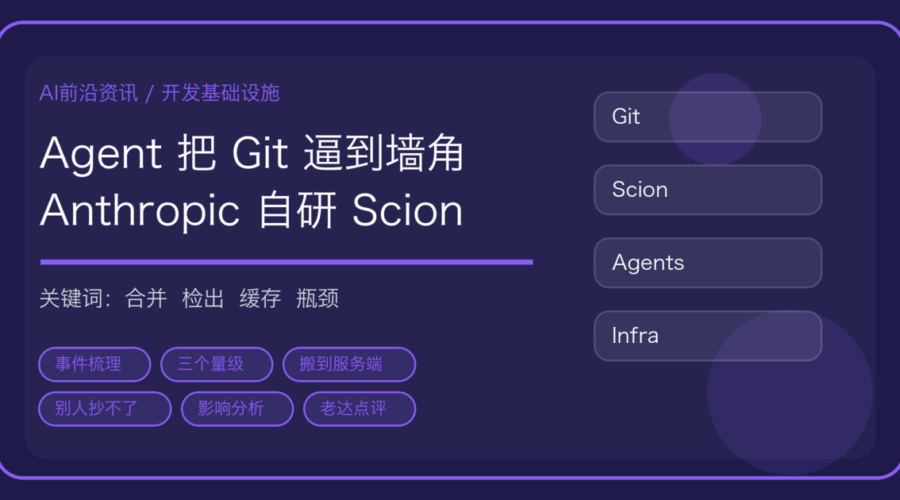Anthropic 弃用 Git 改用自研 Scion 的资讯封面，含 Agent 代码合并与开发基础设施关键词