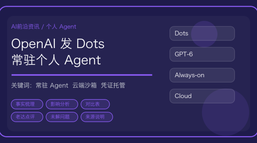 OpenAI 发布 Dots：常驻个人 Agent 上线，ChatGPT 里多了一台你自己的云电脑