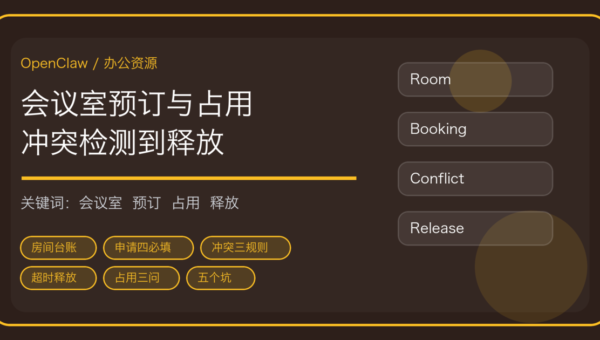 OpenClaw 做会议室预订与占用管理的流程封面，含冲突检测、超时释放与占用率关键词