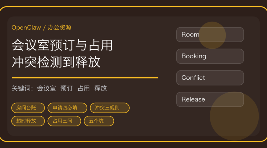 OpenClaw 做会议室预订与占用管理的流程封面，含冲突检测、超时释放与占用率关键词
