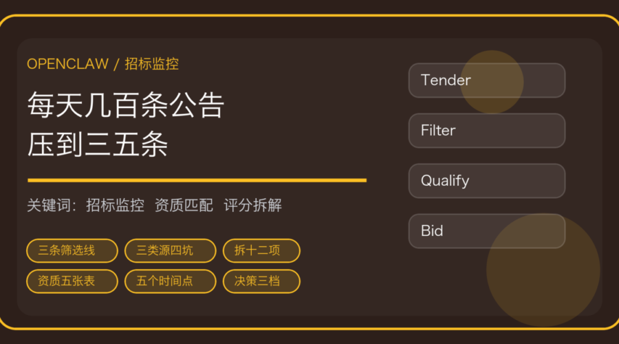 OpenClaw 做招标公告监控与机会筛选：三条线、十二项字段到决策三档