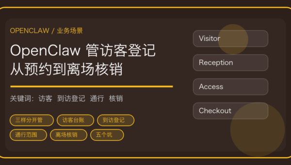 OpenClaw 做访客登记与接待管理流程封面，含访客预约、到访登记与离场核销关键词