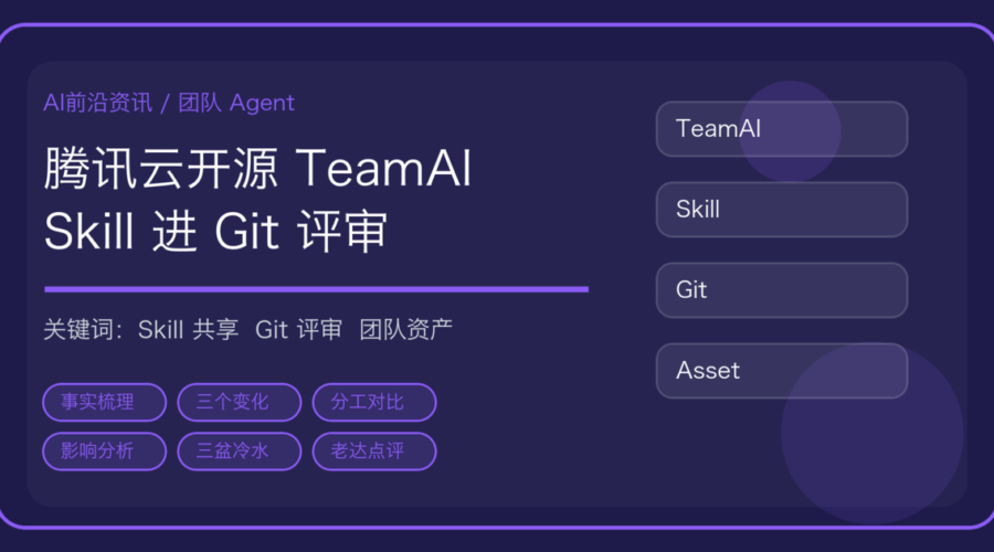 腾讯云开源 TeamAI：Skill 进 Git 走评审，Agent 经验成为团队资产