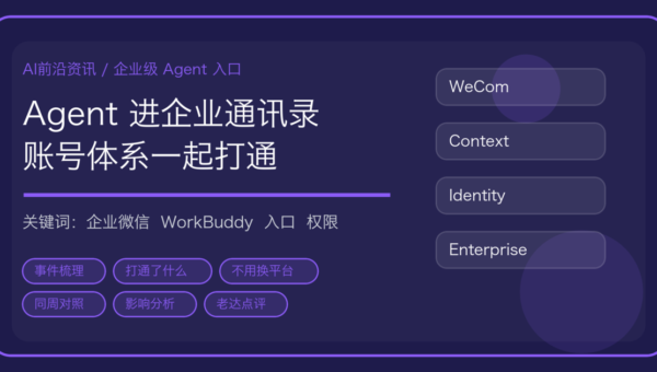 企业微信与 WorkBuddy 双向互通的资讯封面，含 Agent 进企业通讯录与账号体系关键词