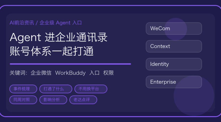 企业微信与 WorkBuddy 双向互通的资讯封面，含 Agent 进企业通讯录与账号体系关键词